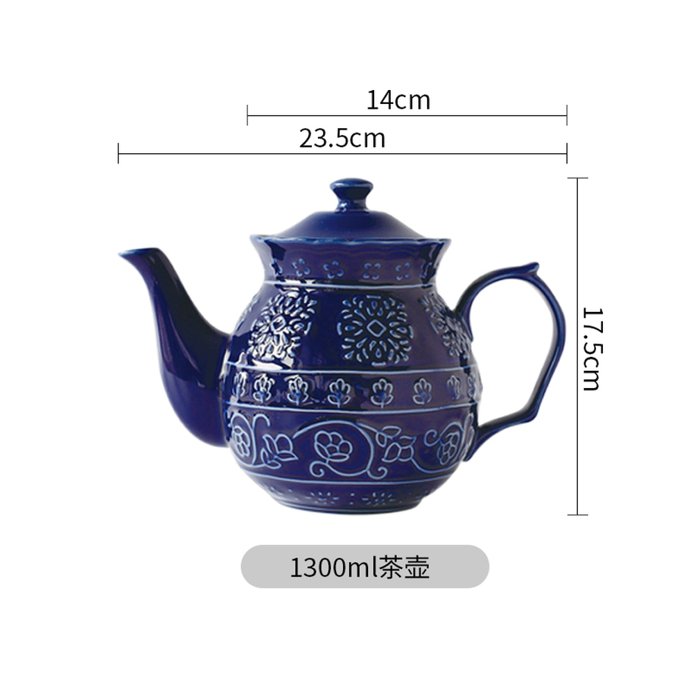 TEAPOT